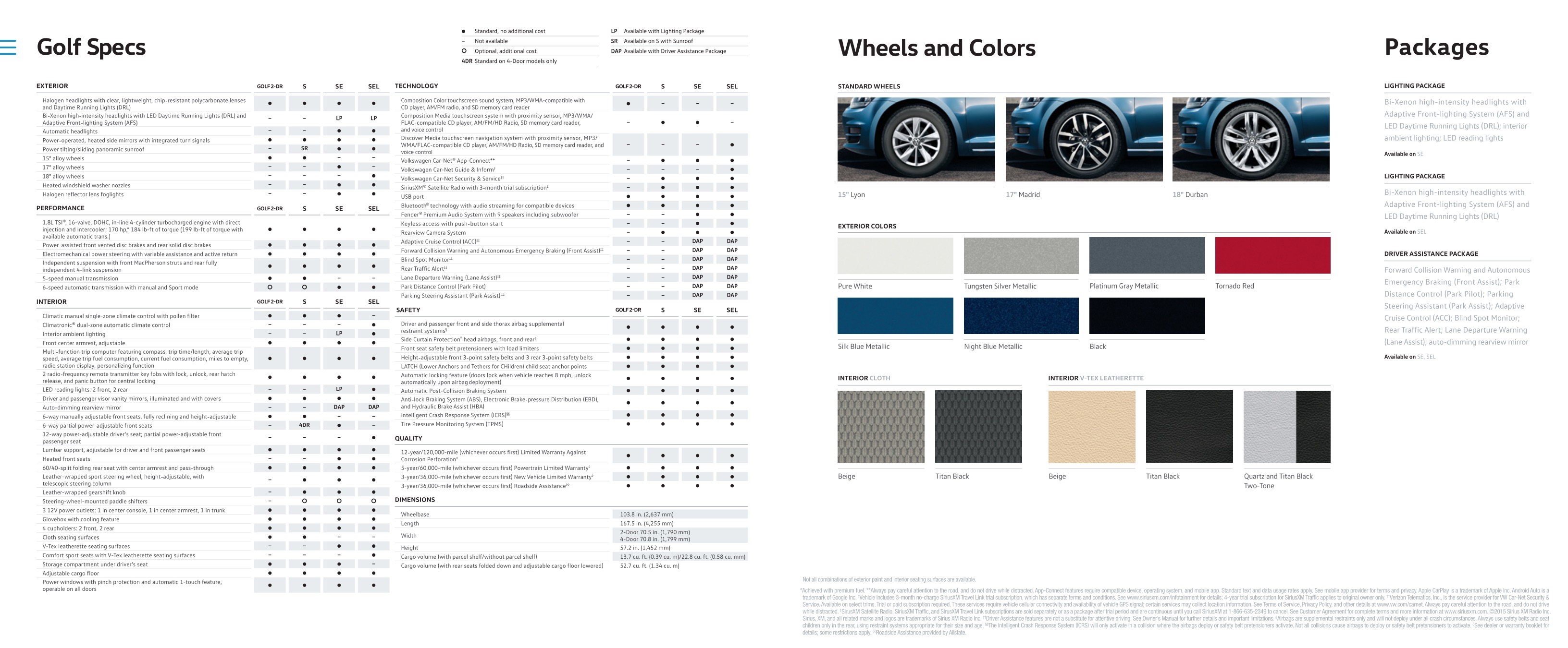 2016 VW Golf Brochure Page 8